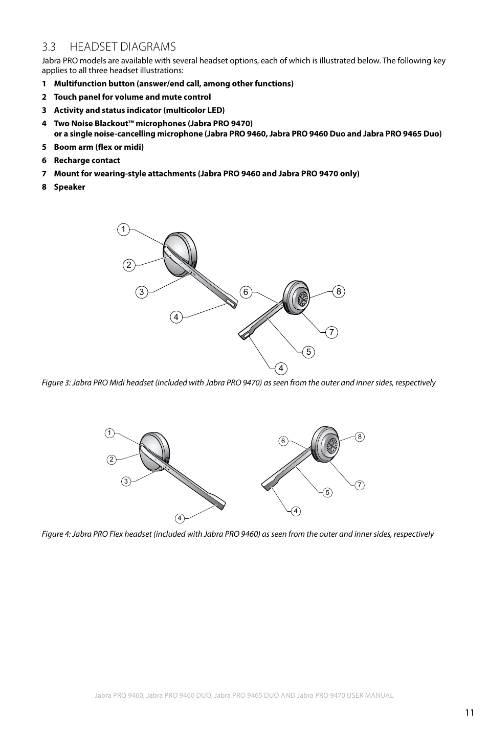 3 headset diagrams, En g li sh | Jabra PRO 9460 User Manual | Page 11 / 80