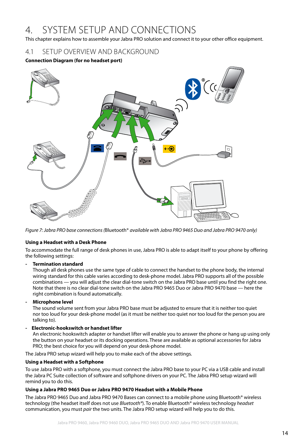System setup and connections, 1 setup overview and background, En g li sh | Jabra PRO 9460 User Manual | Page 14 / 80