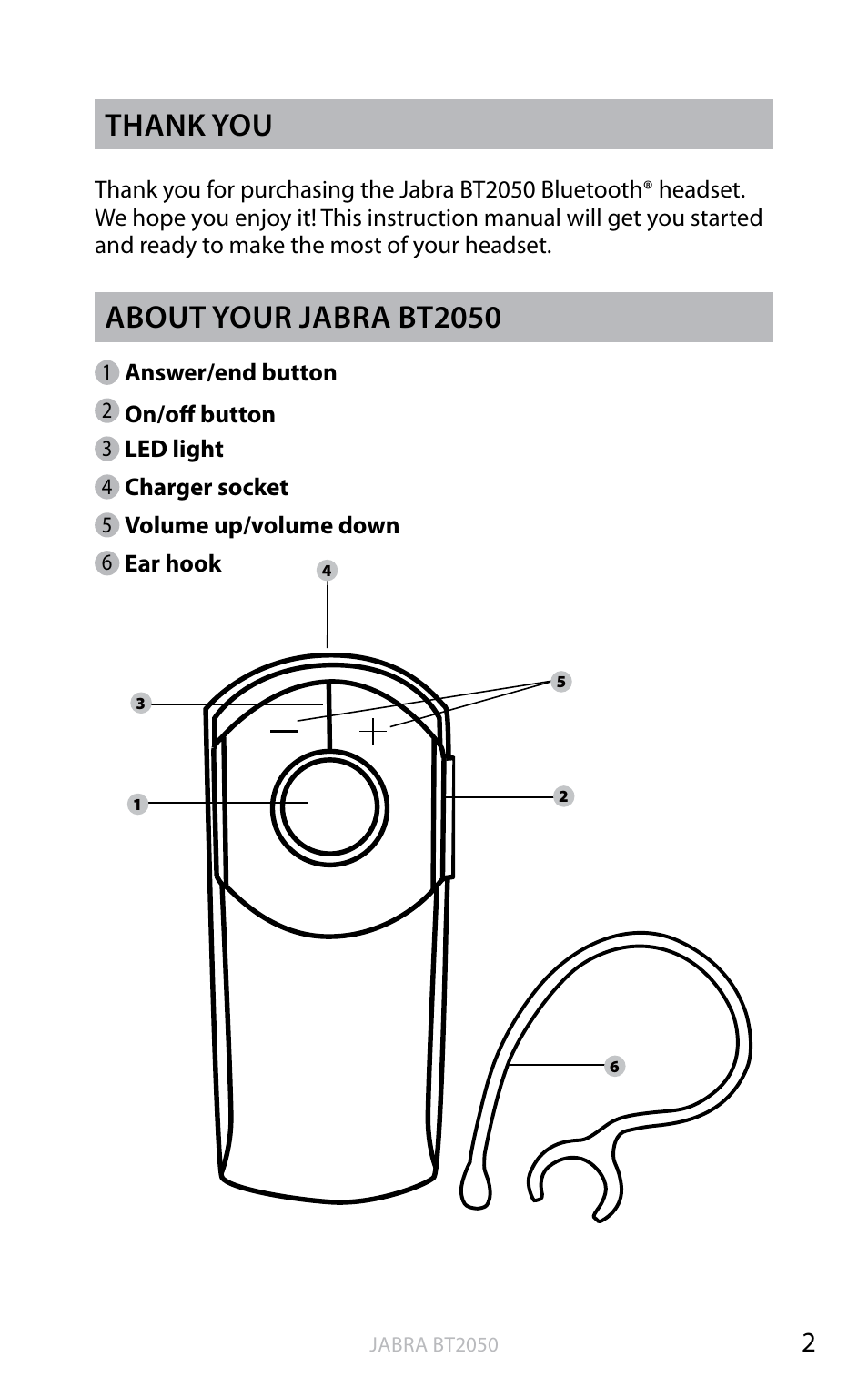 En g li sh, About your jabra bt2050 | Jabra BT2050 User Manual | Page 3 / 18