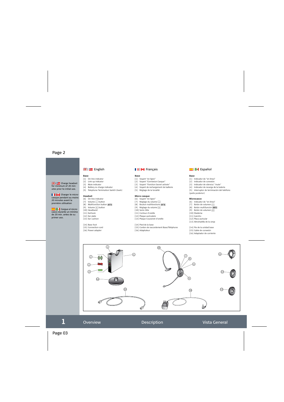 Page 03 overview description vista general, Page 2 | Jabra GN9120 User Manual | Page 2 / 9