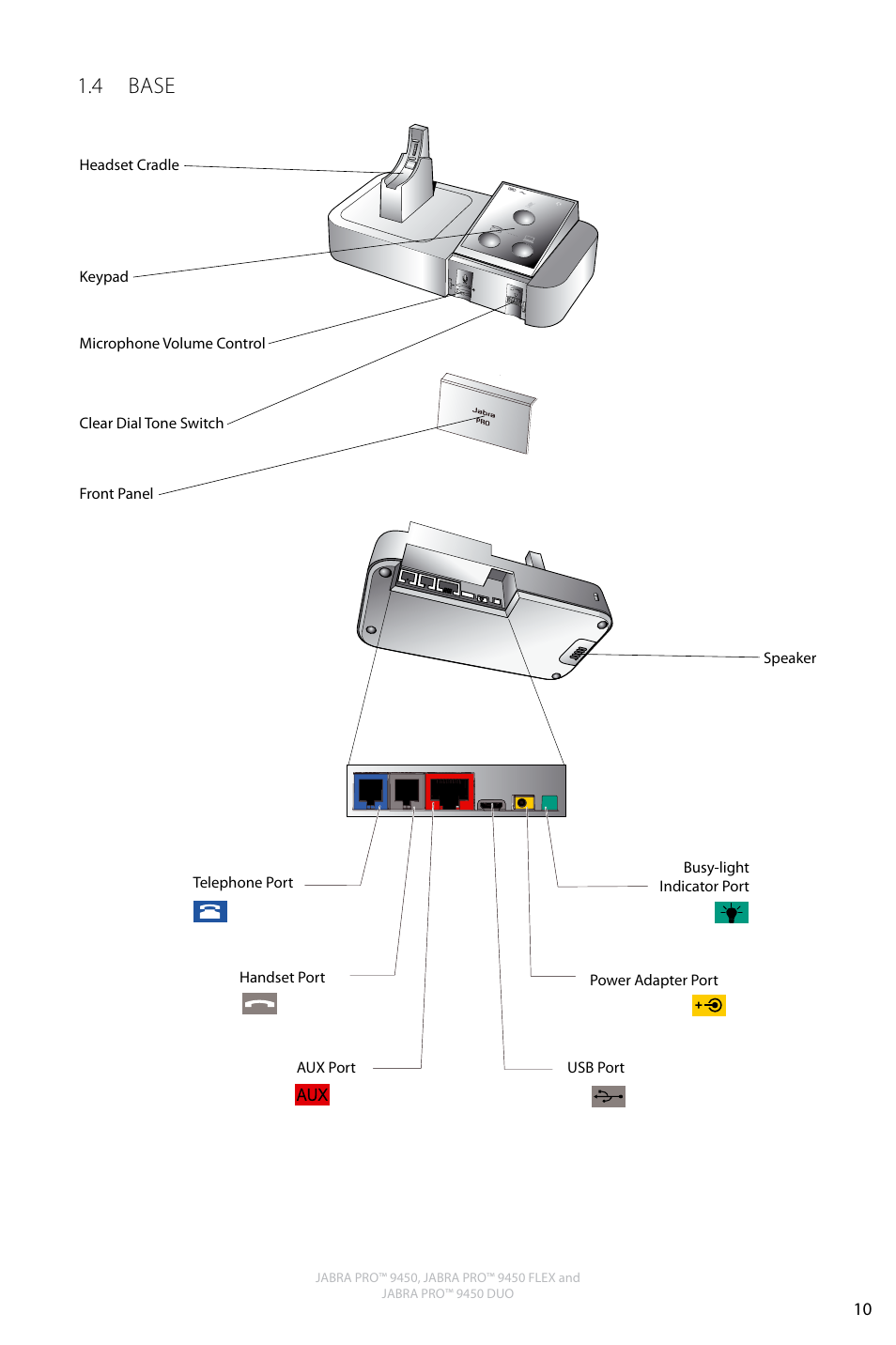 English, 4 base | Jabra Pro 9450 User Manual | Page 10 / 34