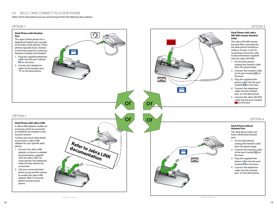 Refer t o jabr a link documen tation, 4 select and connect to a desk phone, Option 1 | Option 2, Option 3, Option 4 | Jabra Pro 9450 User Manual | Page 14 / 34