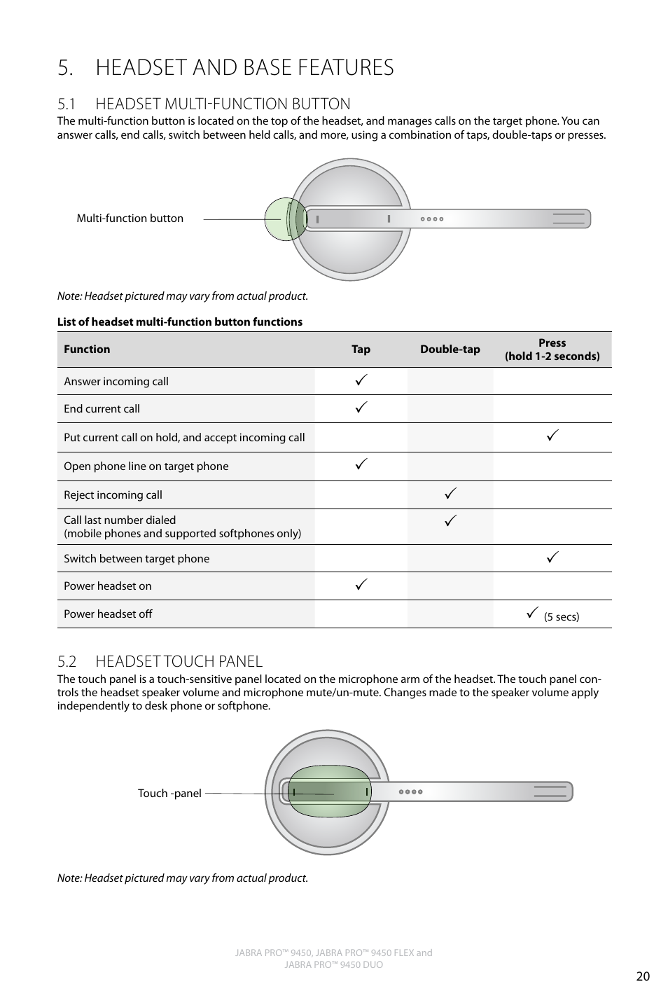 Headset and base features, English, 1 headset multi-function button | 2 headset touch panel | Jabra Pro 9450 User Manual | Page 19 / 34