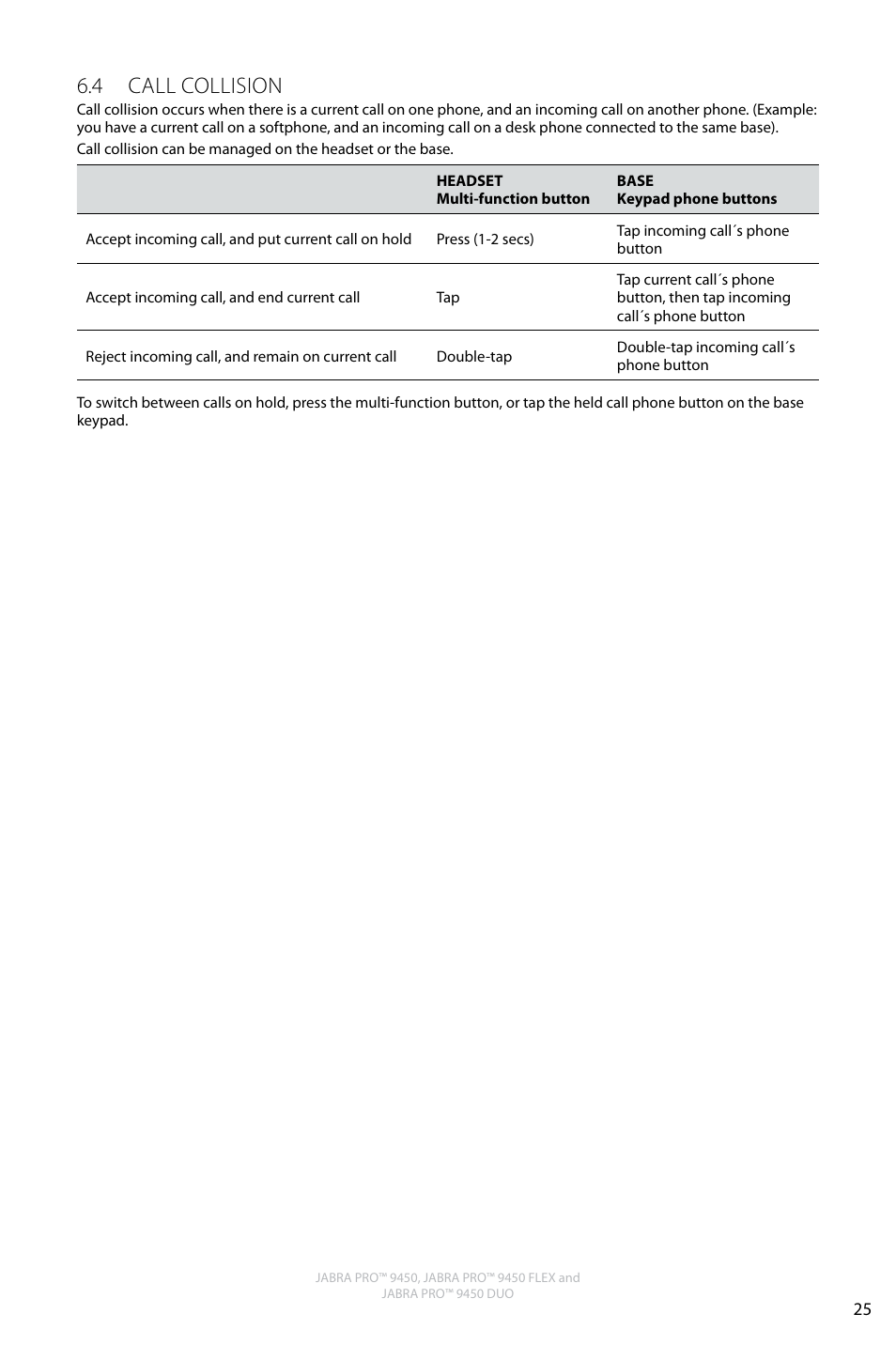 English, 4 call collision | Jabra Pro 9450 User Manual | Page 24 / 34