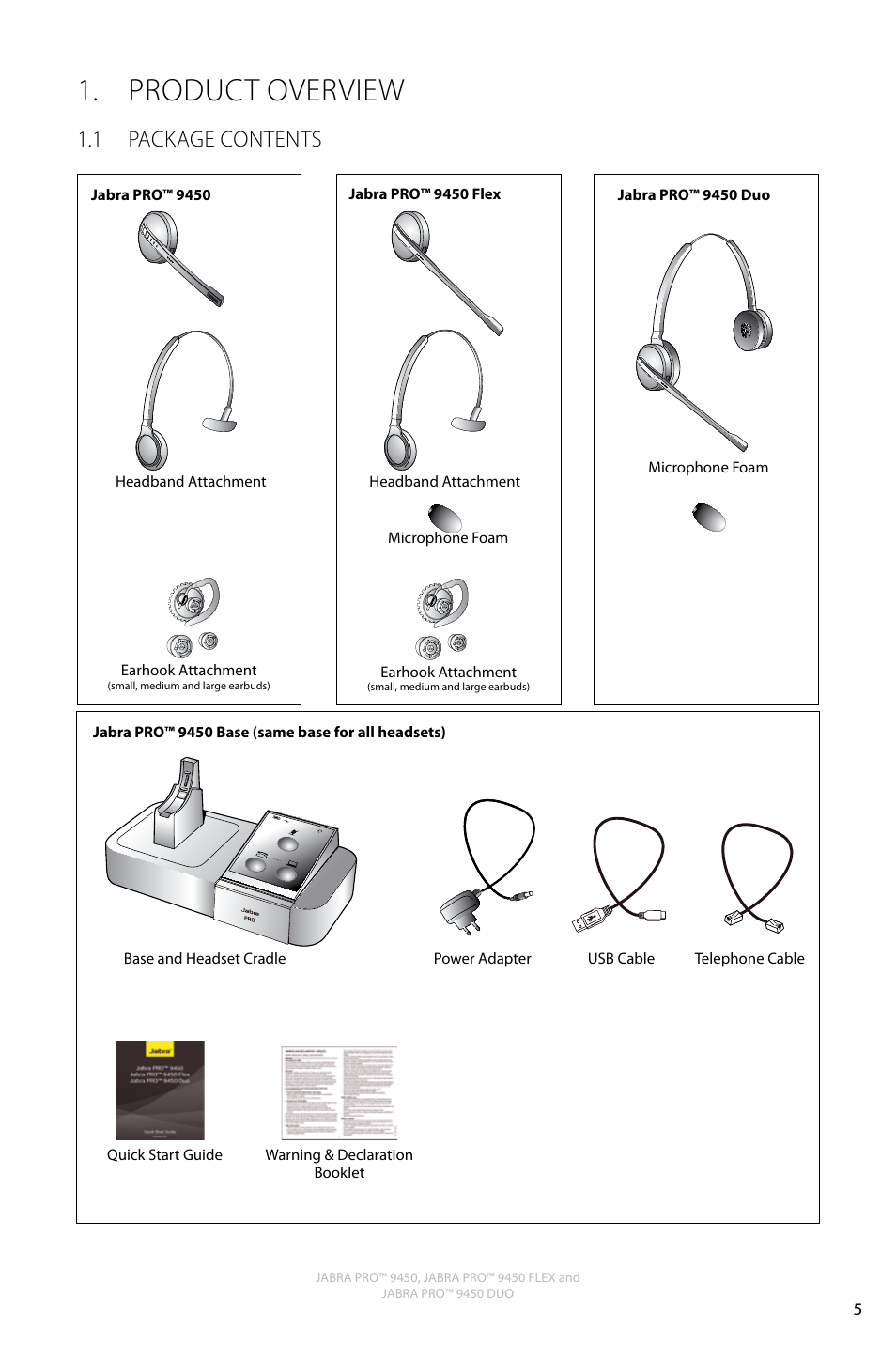 Product overview, English, 1 package contents | Jabra Pro 9450 User Manual | Page 5 / 34