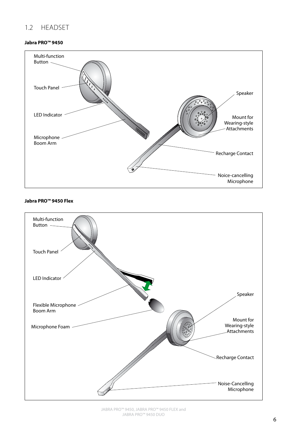 English, 2 headset | Jabra Pro 9450 User Manual | Page 6 / 34