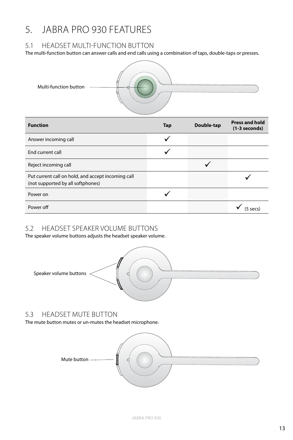 Jabra pro 930 features, 1 headset multi-function button, 2 headset speaker volume buttons | 3 headset mute button, English | Jabra PRO 930 User Manual | Page 13 / 24