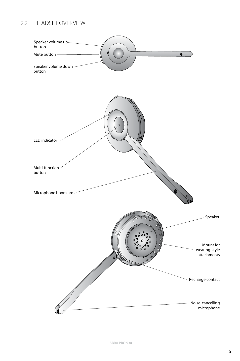 2 headset overview, English | Jabra PRO 930 User Manual | Page 6 / 24