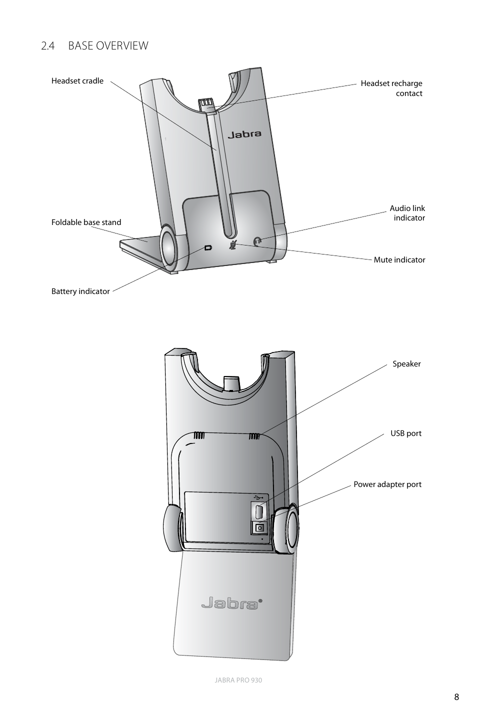 4 base overview, English | Jabra PRO 930 User Manual | Page 8 / 24