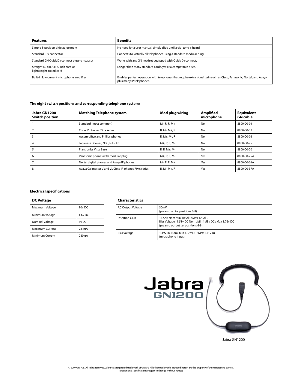 Jabra GN1200 User Manual | Page 2 / 2