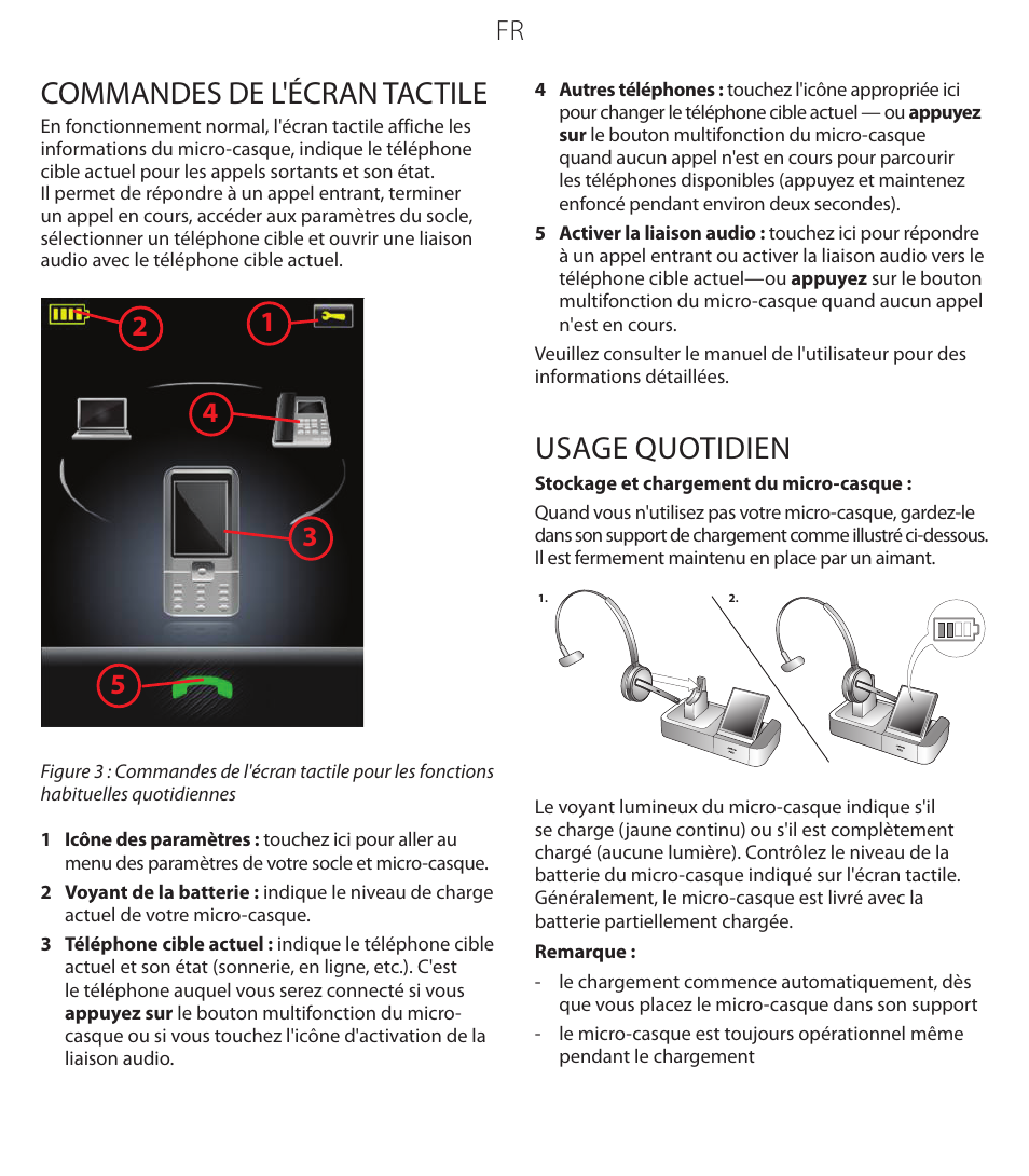 Commandes de l'écran tactile, Usage quotidien | Jabra PROTM 9470 User Manual | Page 15 / 41