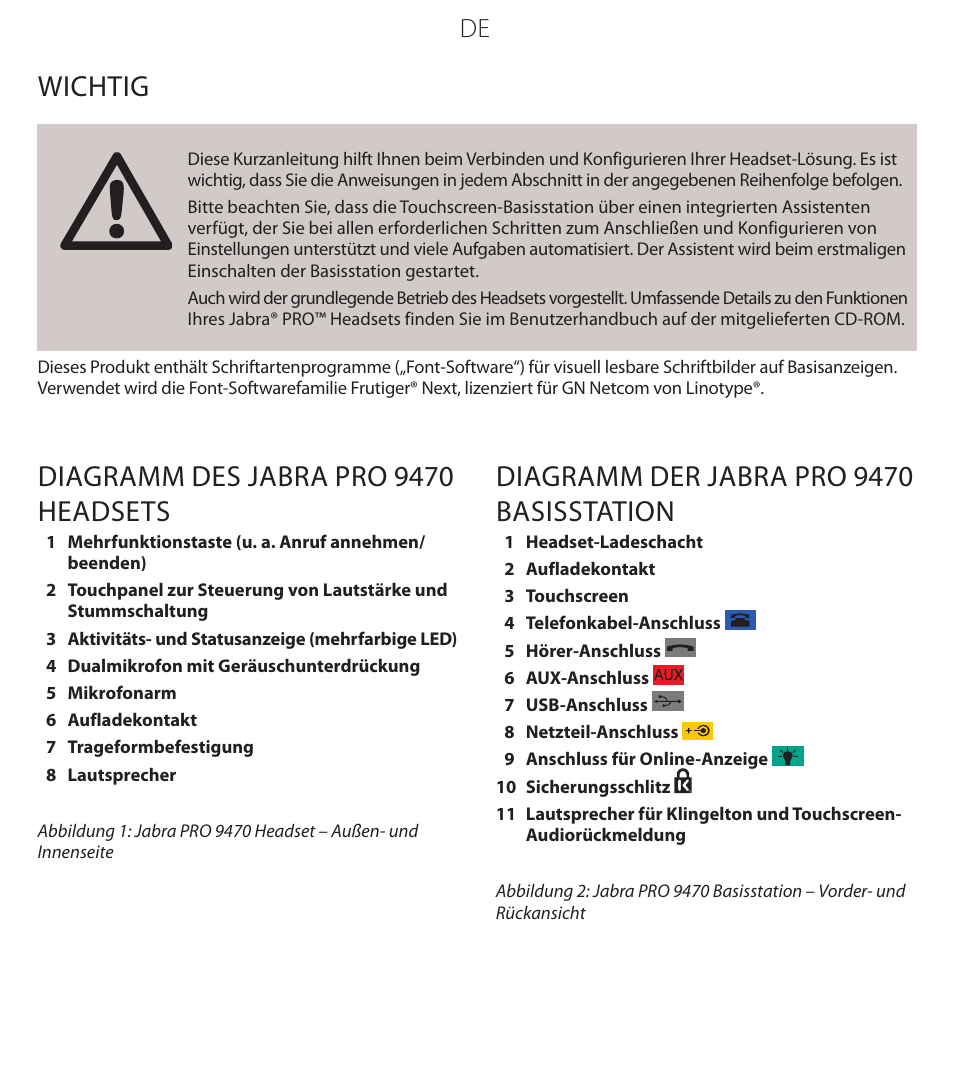 Diagramm des jabra pro 9470 headsets, Diagramm der jabra pro 9470 basisstation, Wichtig | Jabra PROTM 9470 User Manual | Page 19 / 41