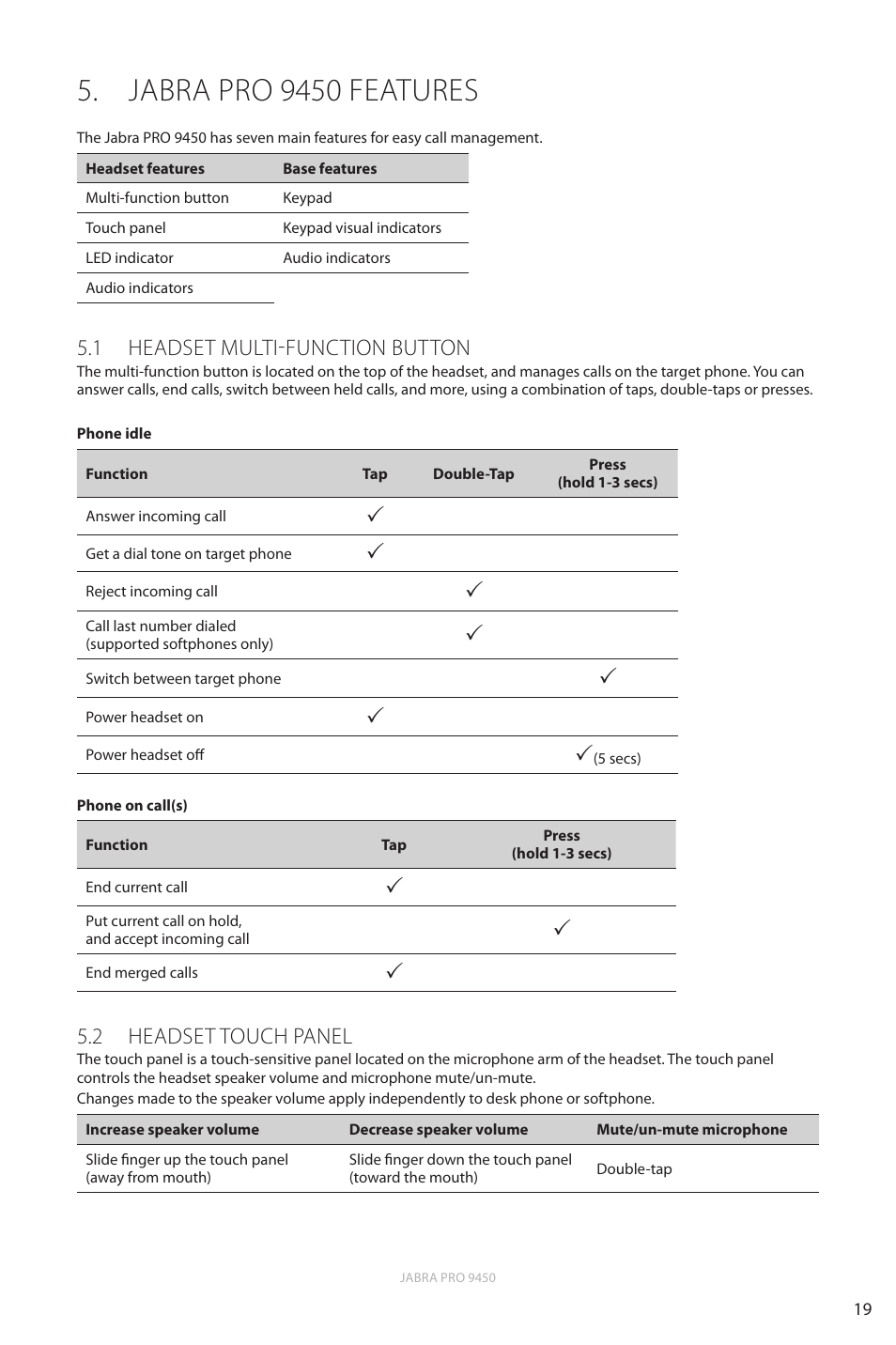 Jabra pro 9450 features, 1 headset multi-function button, 2 headset touch panel | En g li sh | Jabra Pro 9450 User Manual | Page 19 / 38