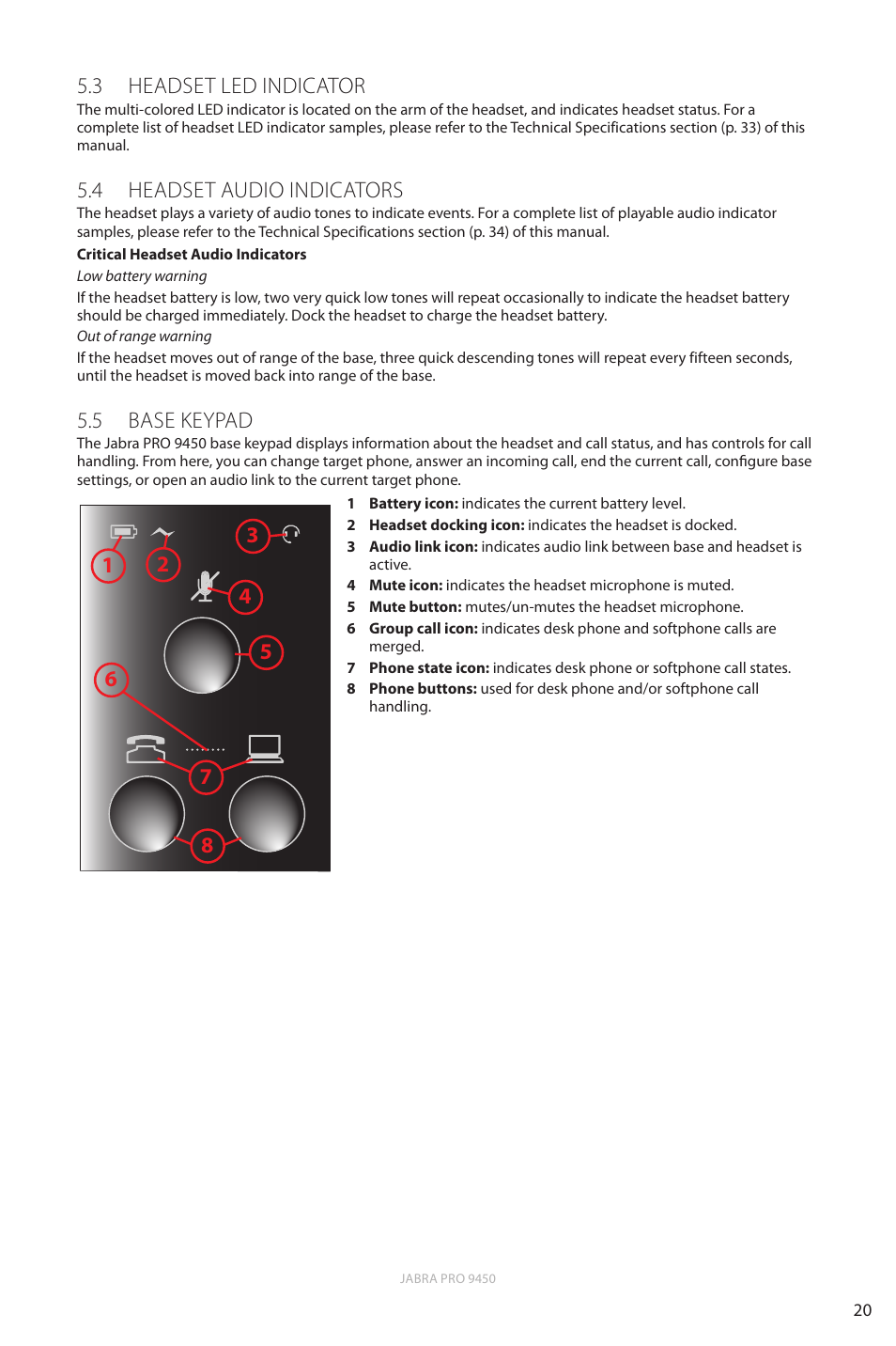 3 headset led indicator, 4 headset audio indicators, 5 base keypad | En g li sh | Jabra Pro 9450 User Manual | Page 20 / 38