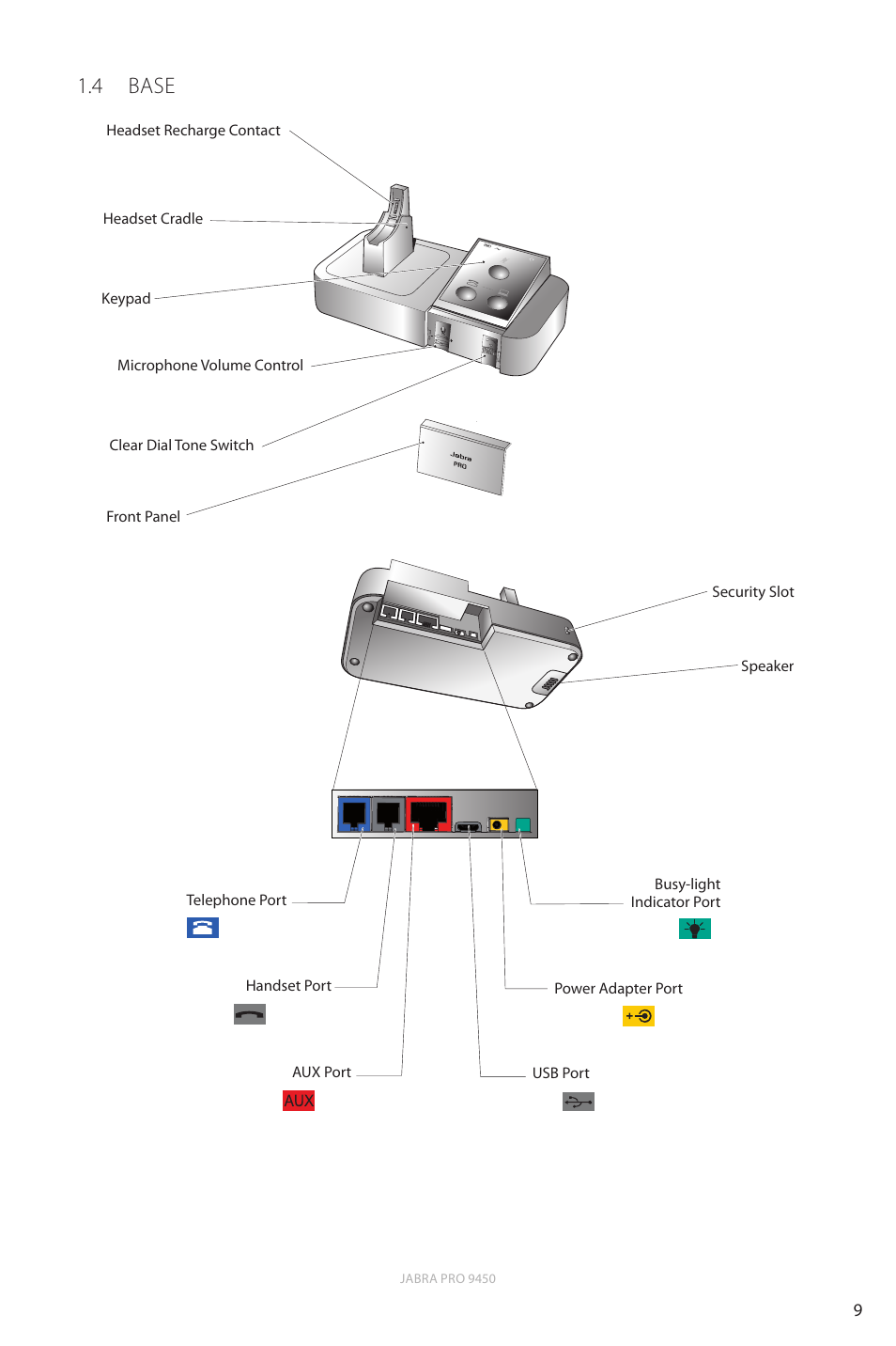 4 base, En g li sh | Jabra Pro 9450 User Manual | Page 9 / 38