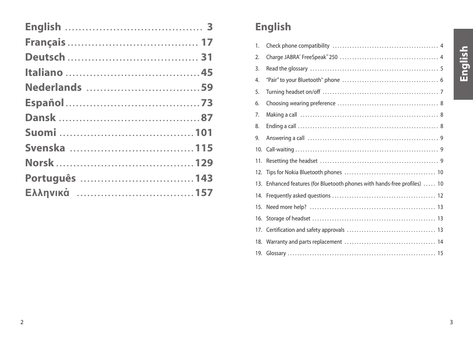 English, 3français, 17 deutsch | 31 italiano, 45 nederlands, 59 español, 73 dansk, 87 suomi, 101 svenska, 115 norsk | Jabra 250 User Manual | Page 2 / 87