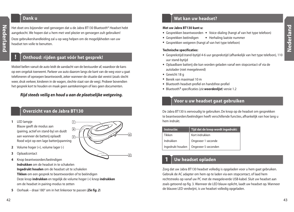 Ned er la n d | Jabra BT130 User Manual | Page 24 / 63