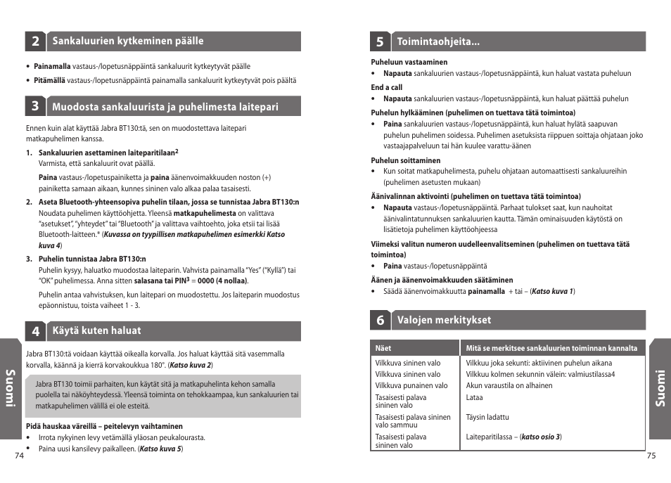 Su o m i | Jabra BT130 User Manual | Page 40 / 63