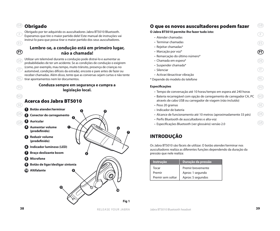 O que os novos auscultadores podem fazer, Introdução, Obrigado | Acerca dos jabra bt5010 | Jabra BT5010 User Manual | Page 22 / 75