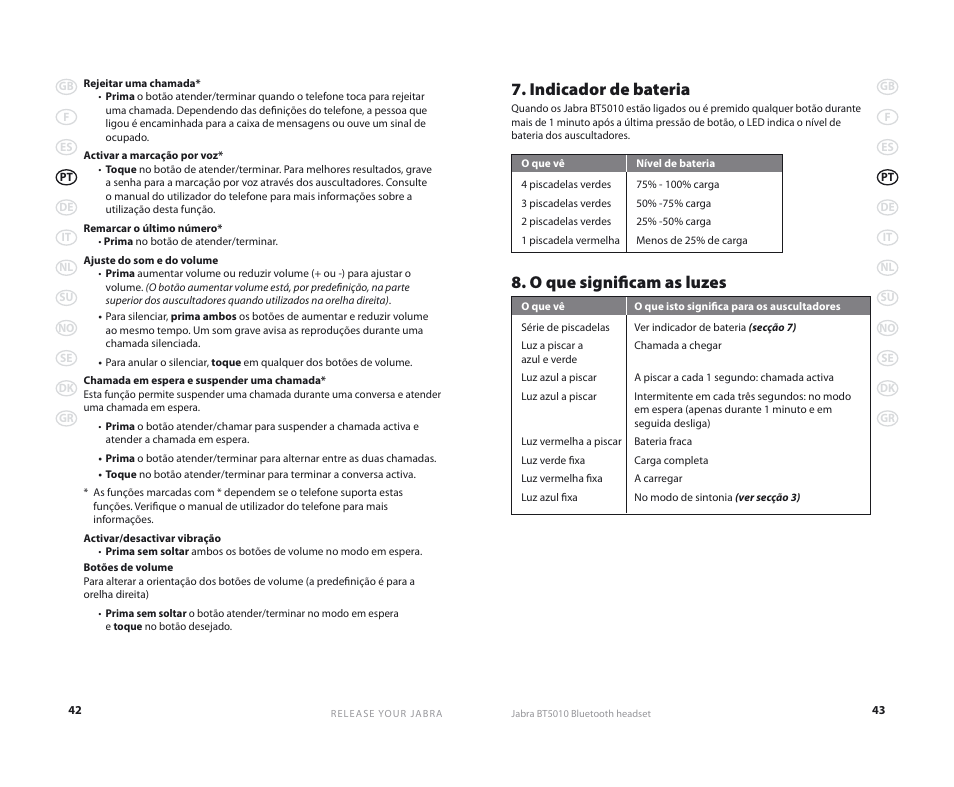 Indicador de bateria, O que significam as luzes | Jabra BT5010 User Manual | Page 24 / 75