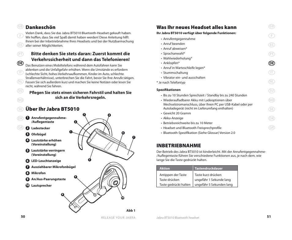 Was ihr neues headset alles kann, Inbetriebnahme, Dankeschön | Über ihr jabra bt5010 | Jabra BT5010 User Manual | Page 28 / 75