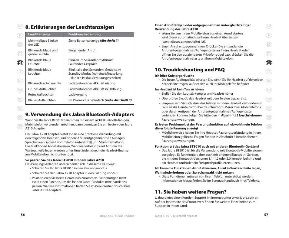 Troubleshooting und faq, Sie haben weitere fragen, Erläuterungen der leuchtanzeigen | Verwendung des jabra bluetooth-adapters | Jabra BT5010 User Manual | Page 31 / 75