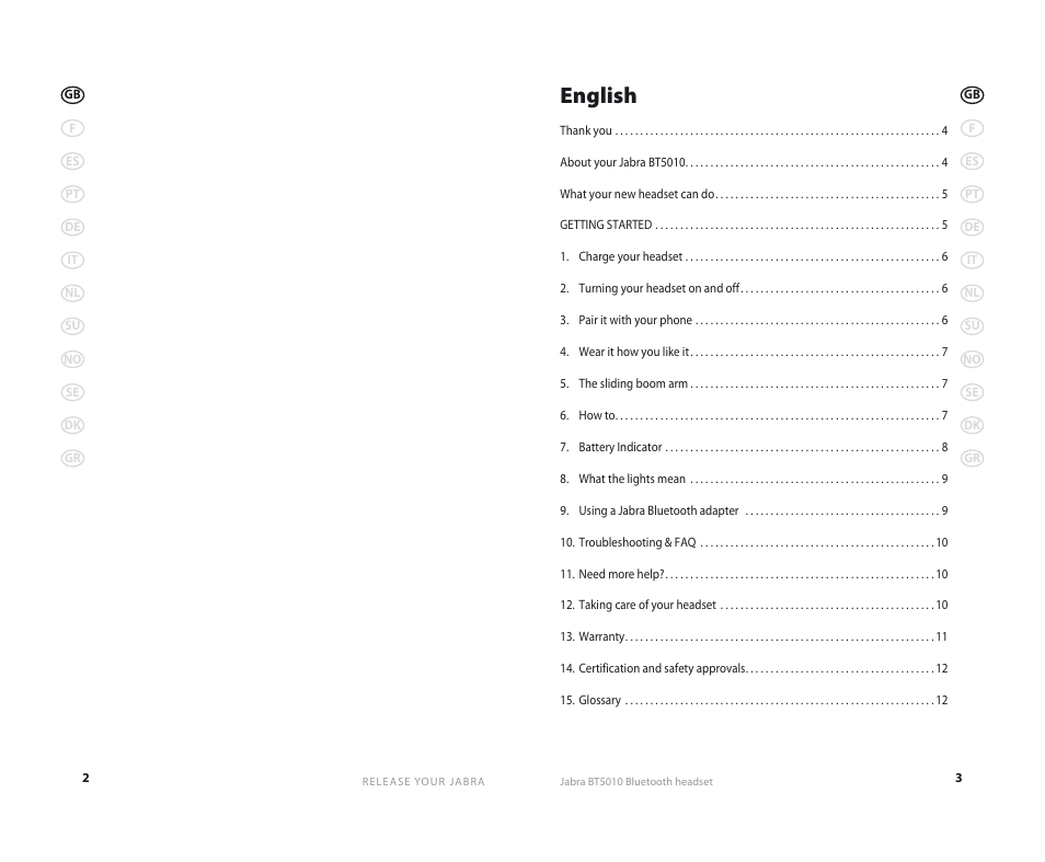 English | Jabra BT5010 User Manual | Page 4 / 75
