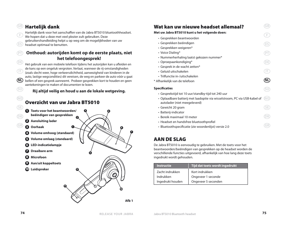Wat kan uw nieuwe headset allemaal, Aan de slag, Hartelijk dank | Overzicht van uw jabra bt5010 | Jabra BT5010 User Manual | Page 40 / 75