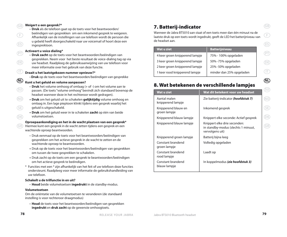 Batterij-indicator, Wat betekenen de verschillende lampjes | Jabra BT5010 User Manual | Page 42 / 75
