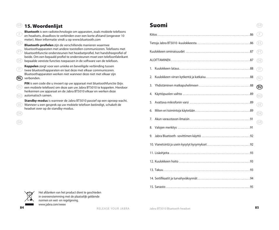 Suomi, Woordenlijst | Jabra BT5010 User Manual | Page 45 / 75