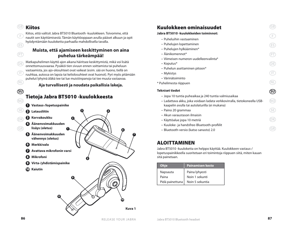 Kuulokkeen ominaisuudet, Aloittaminen, Kiitos | Tietoja jabra bt5010 -kuulokkeesta | Jabra BT5010 User Manual | Page 46 / 75