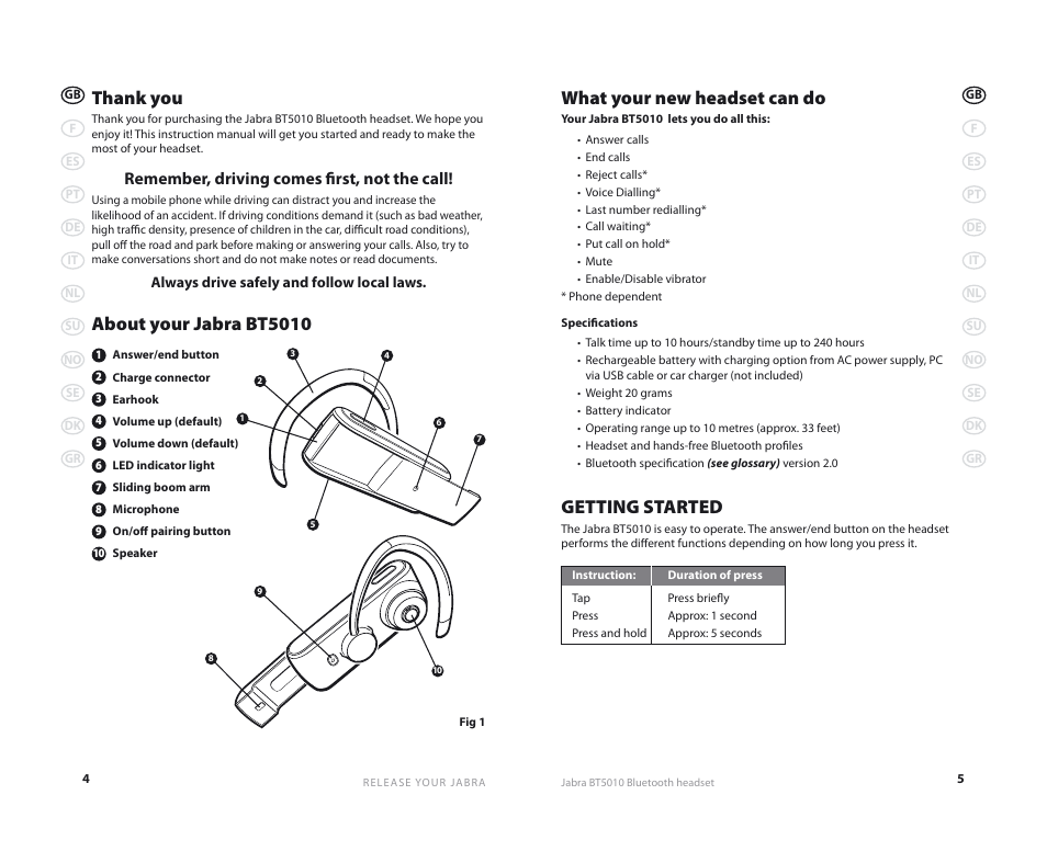 What your new headset can do, Getting started, About your jabra bt5010 | Remember, driving comes first, not the call | Jabra BT5010 User Manual | Page 5 / 75