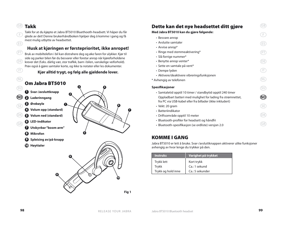 Dette kan det nye headsettet ditt gjøre, Komme i gang, Takk | Om jabra bt5010, Husk at kjøringen er førsteprioritet, ikke anropet | Jabra BT5010 User Manual | Page 52 / 75