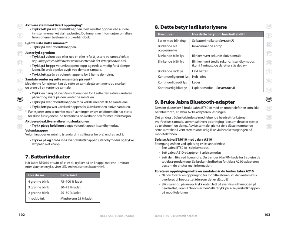 Dette betyr indikatorlysene, Bruke jabra bluetooth-adapter, Batteriindikator | Jabra BT5010 User Manual | Page 54 / 75