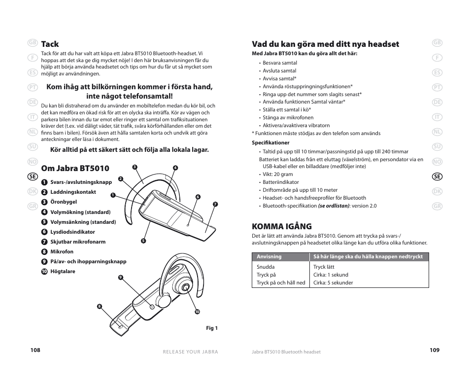 Vad du kan göra med ditt nya headset, Komma igång, Tack | Om jabra bt5010 | Jabra BT5010 User Manual | Page 57 / 75