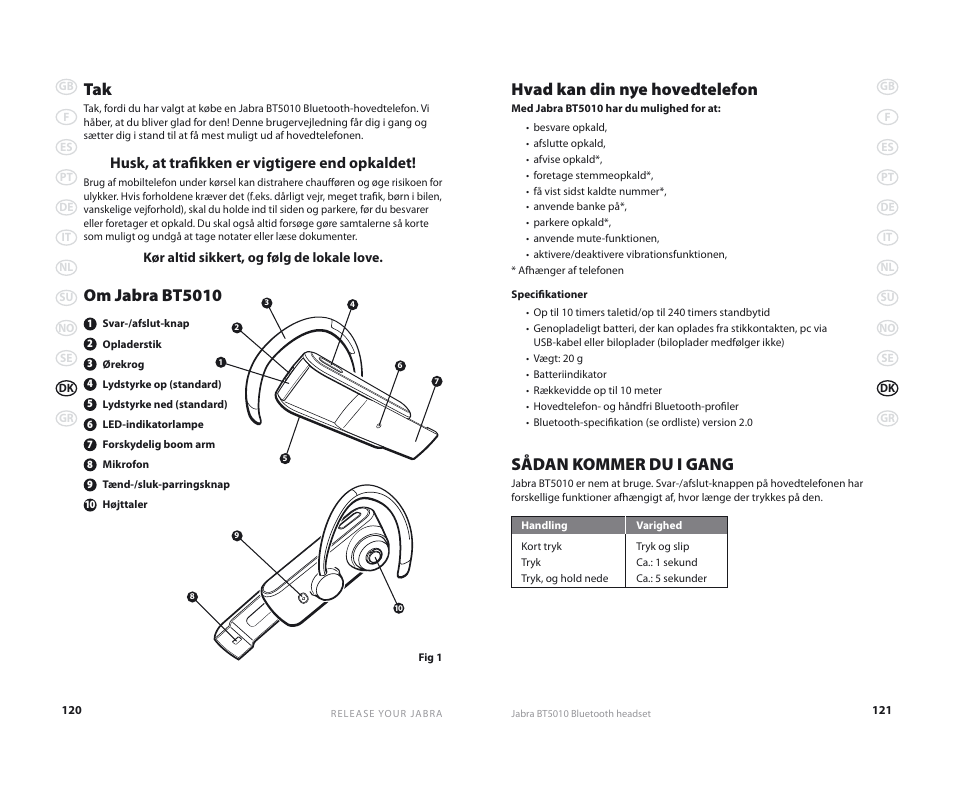 Hvad kan din nye hovedtelefon, Sådan kommer du i gang, Om jabra bt5010 | Husk, at trafikken er vigtigere end opkaldet | Jabra BT5010 User Manual | Page 63 / 75
