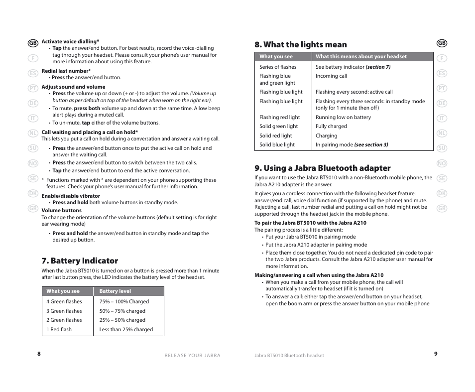 What the lights mean, Using a jabra bluetooth adapter, Battery indicator | Jabra BT5010 User Manual | Page 7 / 75