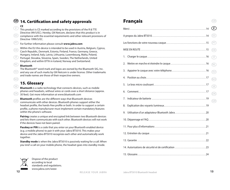 Français, Certification and safety approvals, Glossary | Jabra BT5010 User Manual | Page 9 / 75