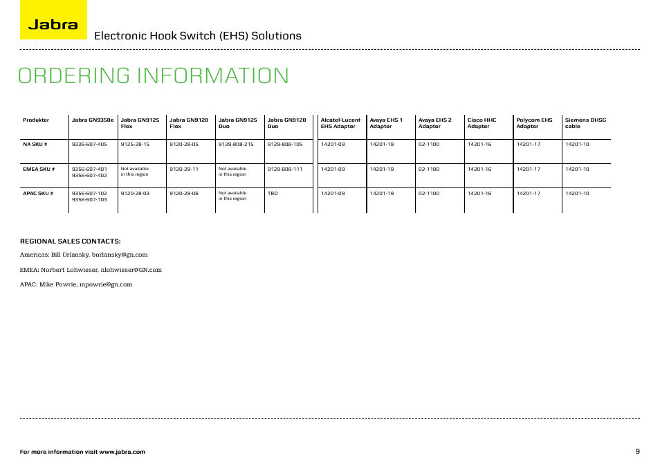 Ordering information, Electronic hook switch (ehs) solutions | Jabra ELECTRONIC HOOK SWITCH M5390 User Manual | Page 9 / 9
