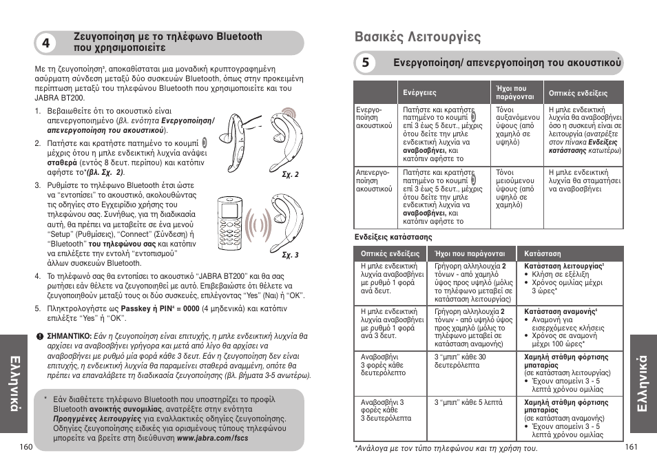 Βασικές λειτ υργίες, Ελληνικά, Ενεργ π ίηση/ απενεργ π ίηση τ υ ακ υστικ ύ | Jabra BT200 User Manual | Page 81 / 87