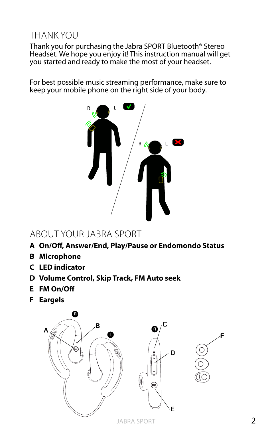 Thank you, About your jabra sport | Jabra BTE4 User Manual | Page 3 / 15