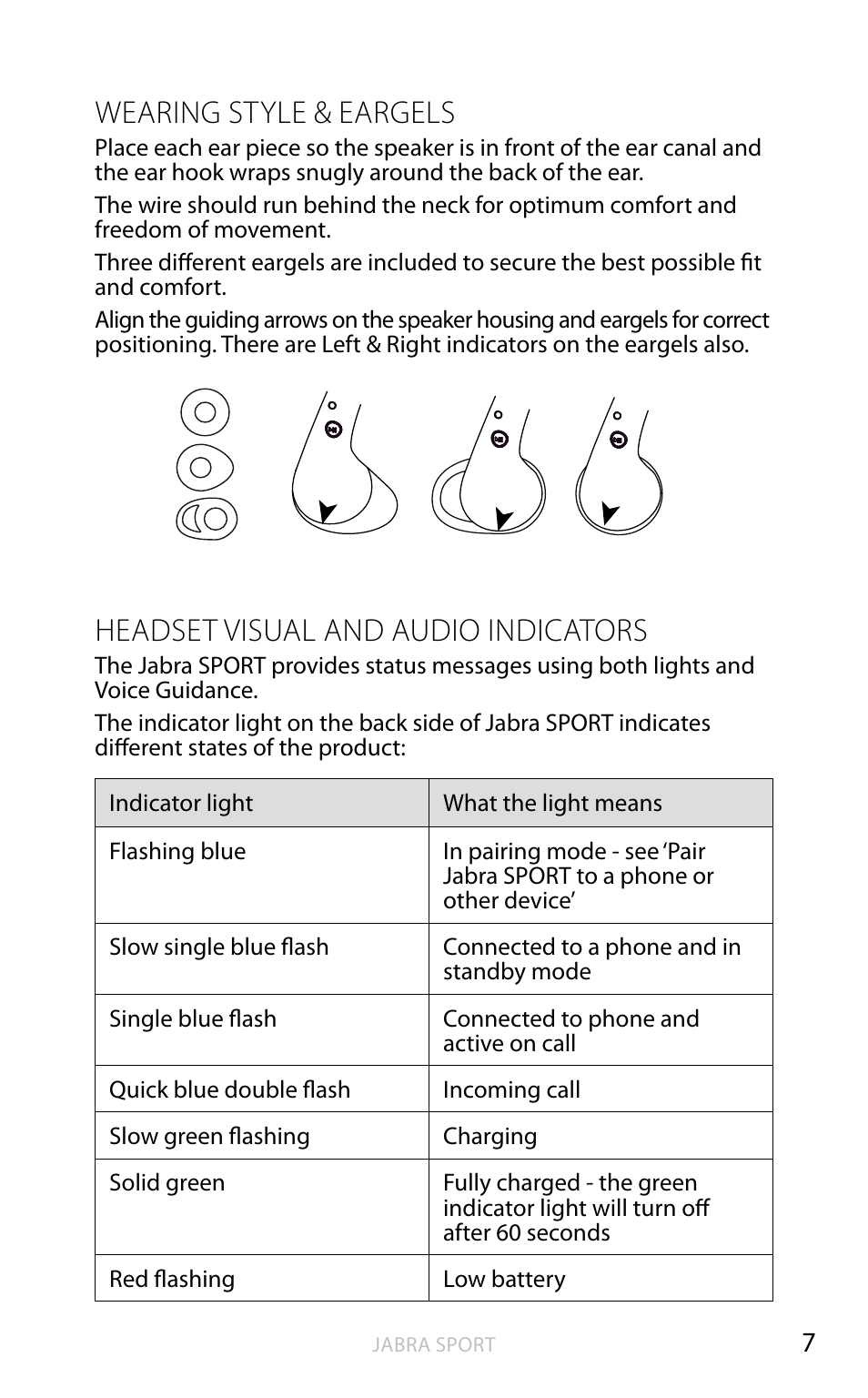 Wearing style & eargels, Headset visual and audio indicators | Jabra BTE4 User Manual | Page 8 / 15
