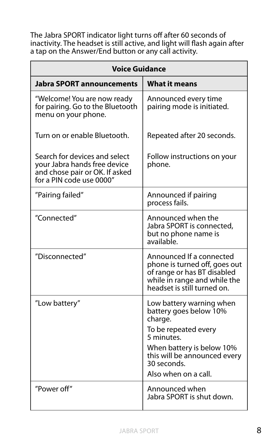Jabra BTE4 User Manual | Page 9 / 15