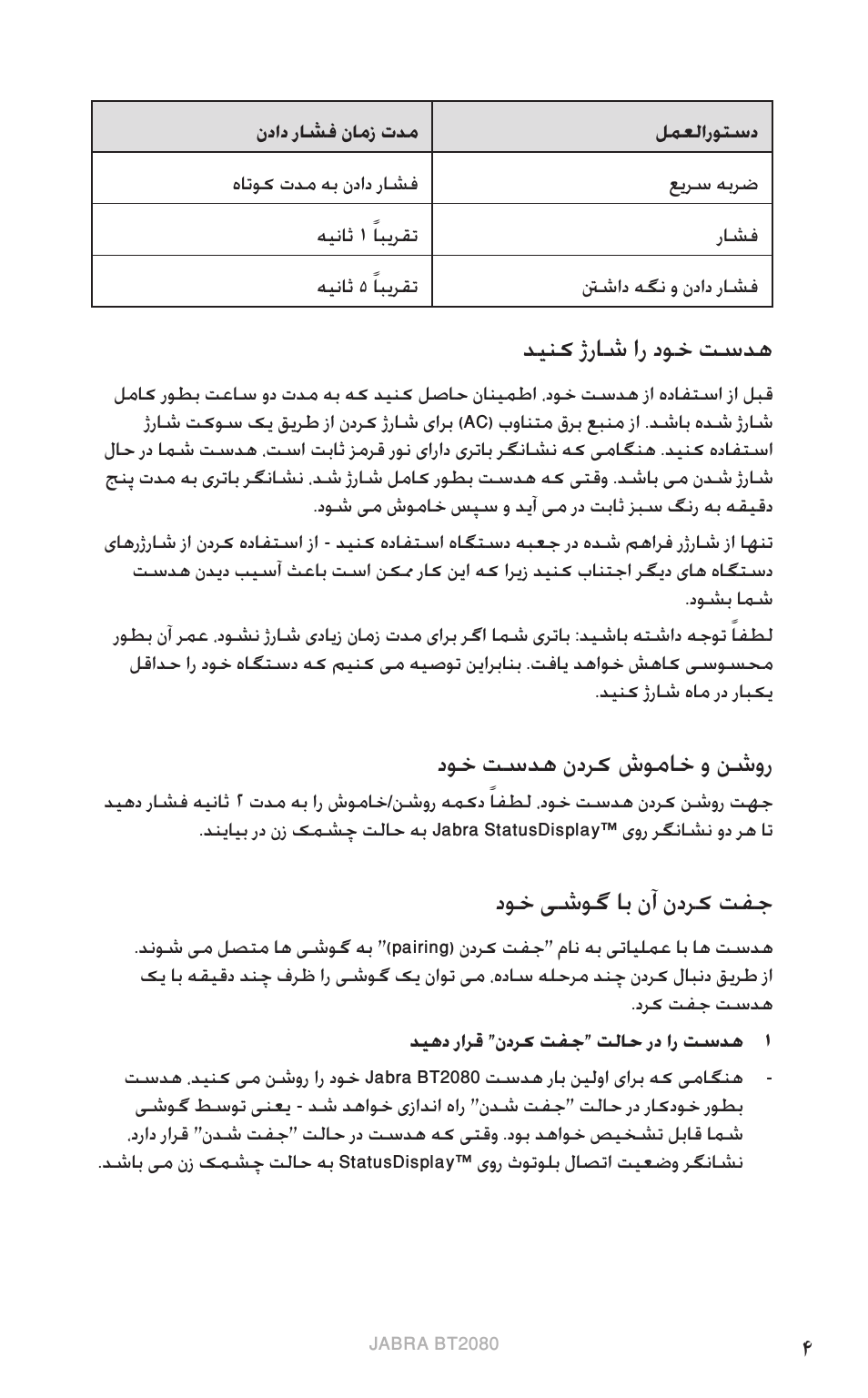 یسیلگ نا, دینک ژراش ار دوخ تسده, دوخ تسده ندرک شوماخ و نشور | دوخ یشوگ اب نآ ندرک تفج | Jabra BT2080 User Manual | Page 391 / 495