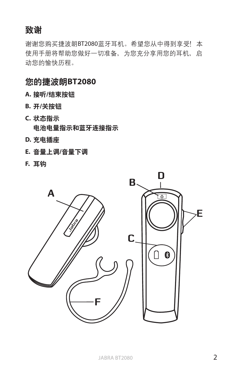 您的捷波朗 bt2080, English | Jabra BT2080 User Manual | Page 404 / 495