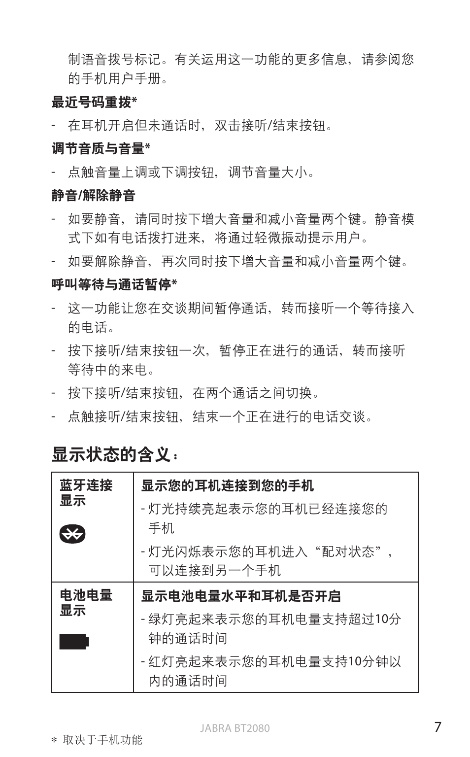 显示状态的含义, English | Jabra BT2080 User Manual | Page 409 / 495