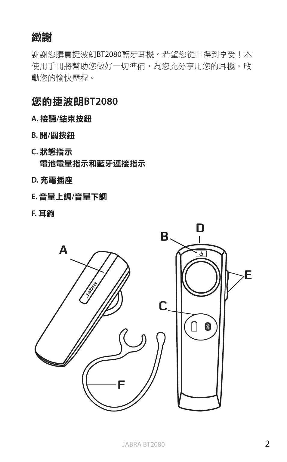 English | Jabra BT2080 User Manual | Page 419 / 495