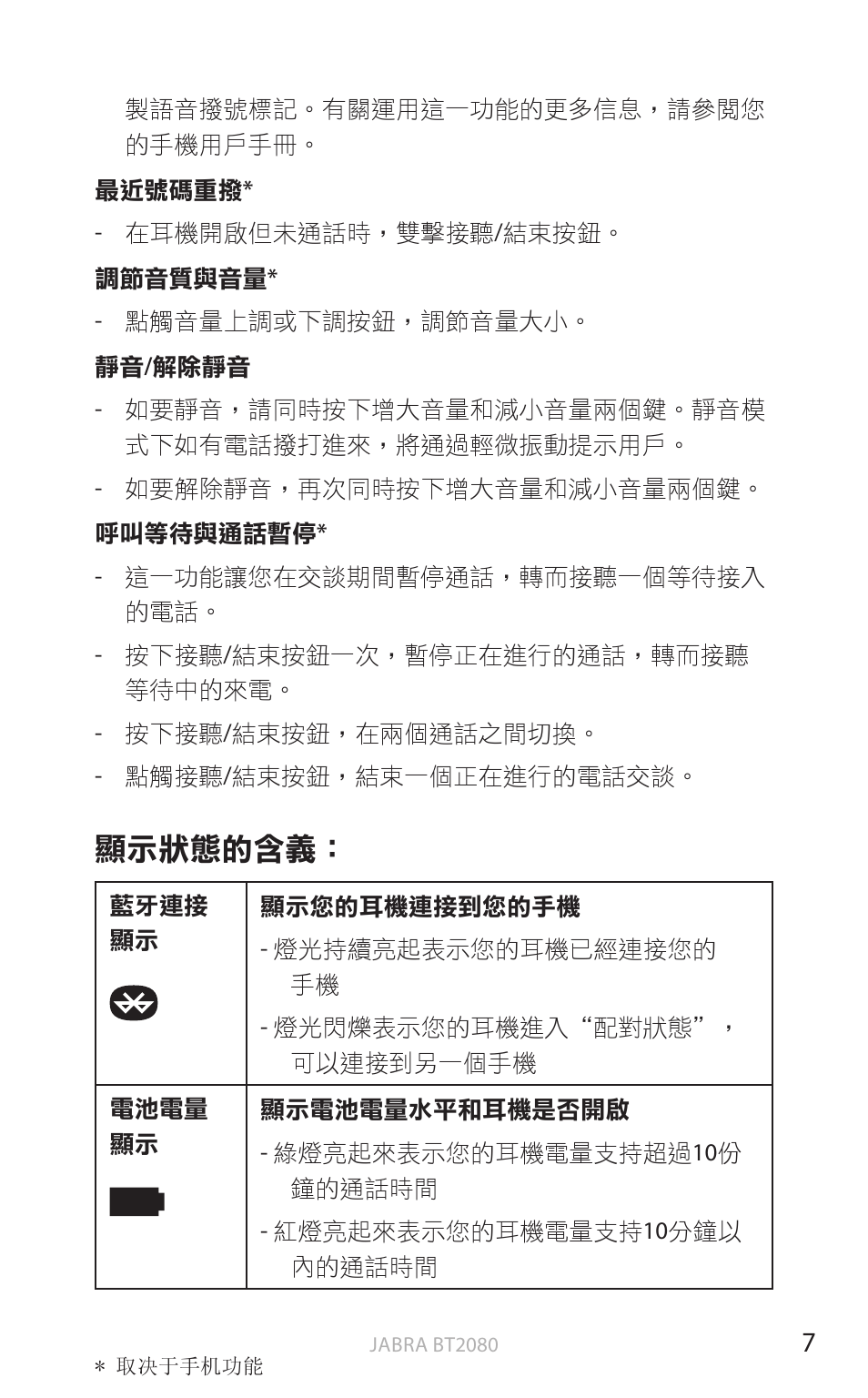 English, 顯示狀態的含義 | Jabra BT2080 User Manual | Page 424 / 495