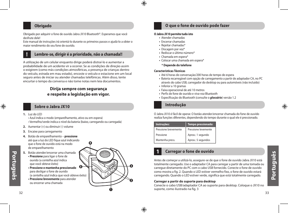 Po rtu gu ês, Po rt ug uê s | Jabra JXO Bluetooth Headset User Manual | Page 19 / 23