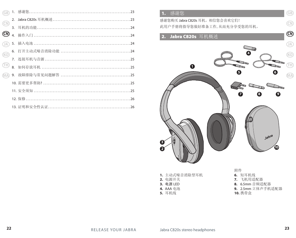 Jabra C820s User Manual | Page 10 / 25